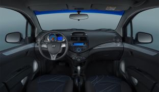 Ravon R2